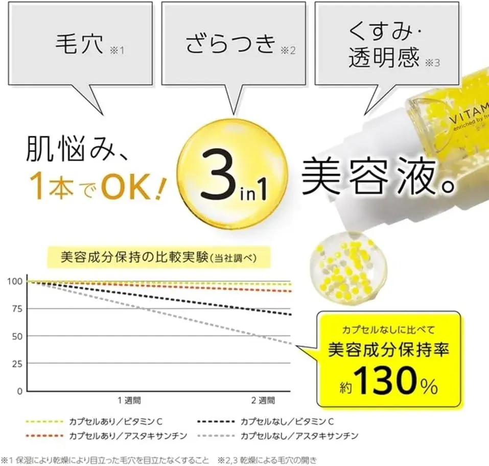 Capsule Vit C Serum5.webp